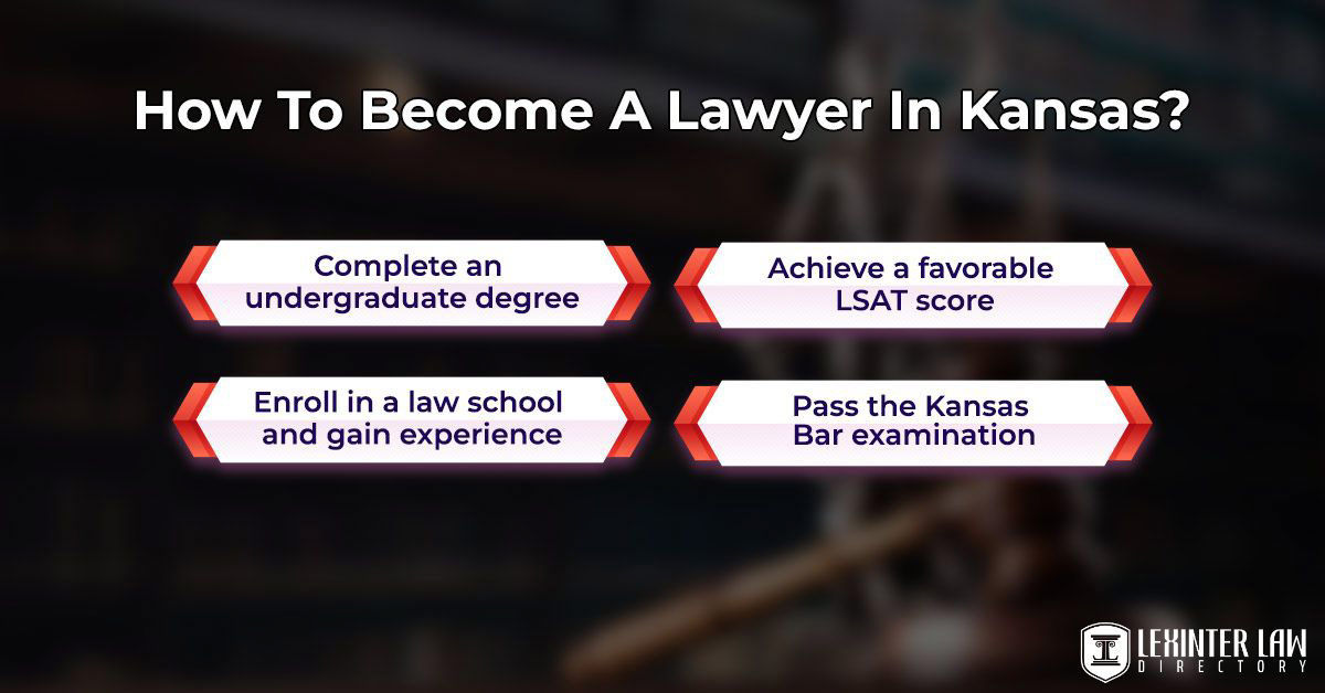 Best Law Schools In Kansas State Lexinter