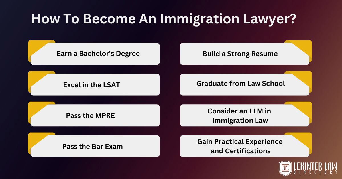 How To Become An Immigration Lawyer?