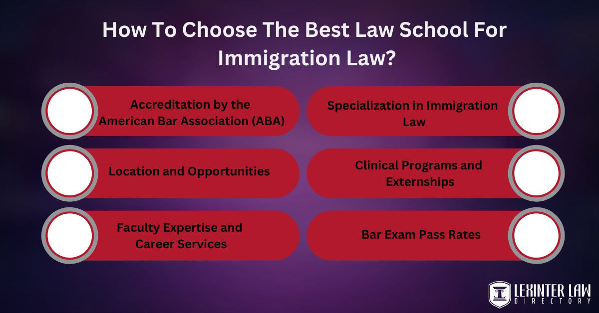 How To Choose The Best Law School For Immigration Law?