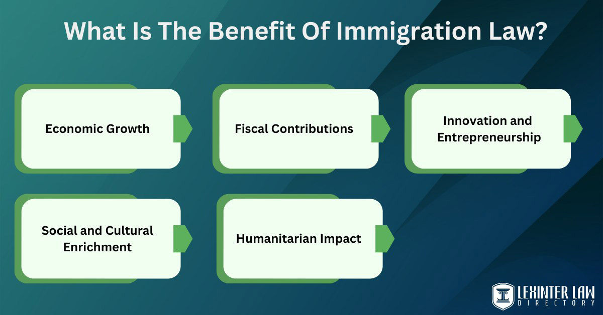 What Is The Benefit Of Immigration Law?