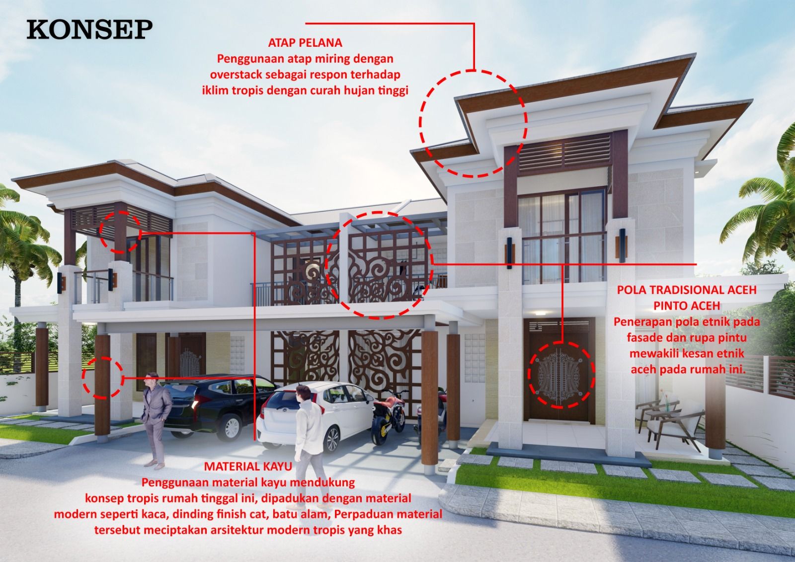 Concept photo 1