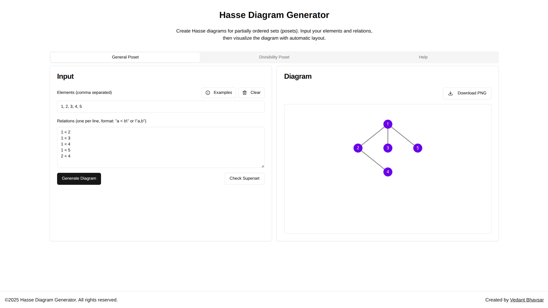 Hasse Diagram Generator Screenshot 1