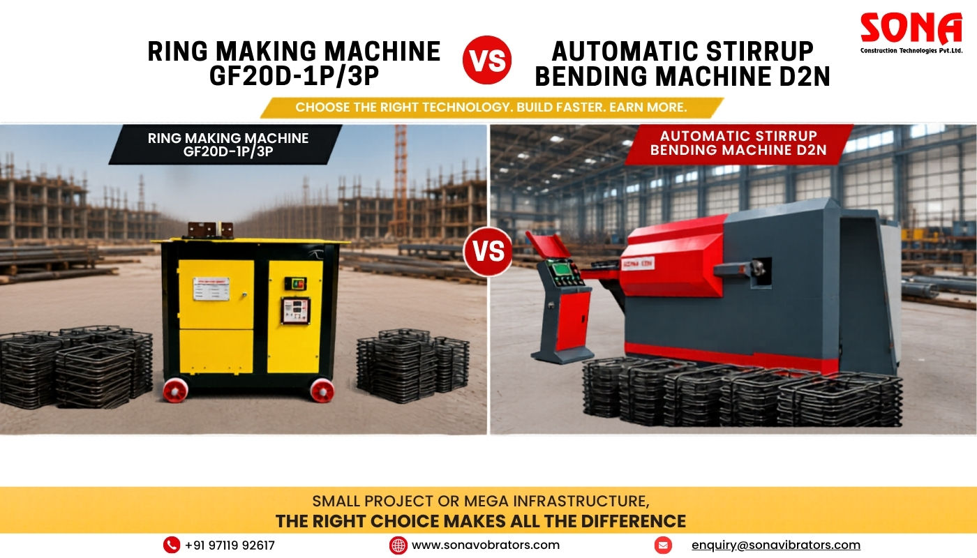 Ring Making Machine vs Automatic Stirrup Bending Machine: The Complete Guide to Maximising Rebar Production, Reducing Labour Costs & Increasing Profitability