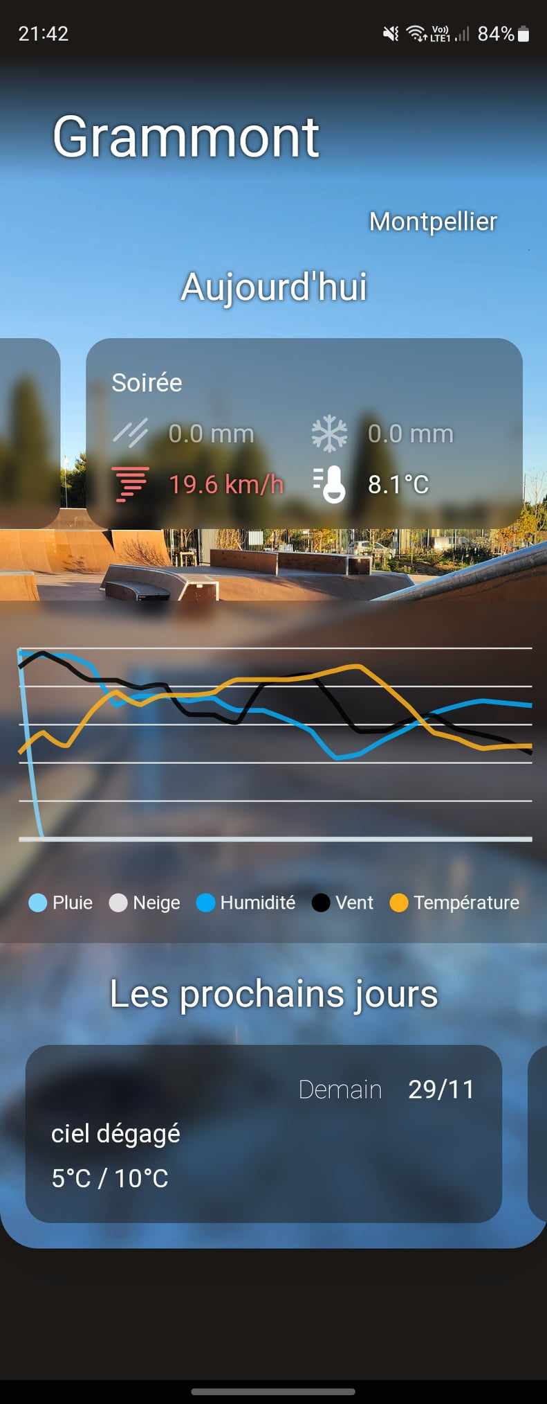 Skatepark Weather screenshot