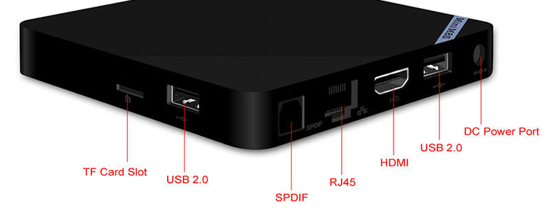 MiniM8S-AmlogicS905-RAM2GB-eMMC8GB-WIFI2.4G.cdr