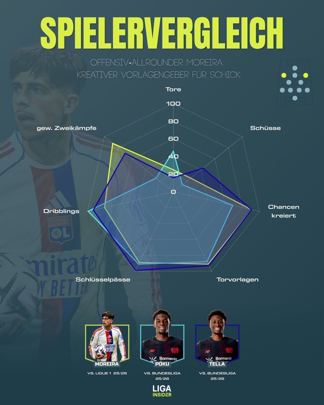 Moreira_B04_Vergleich__1_.jpg