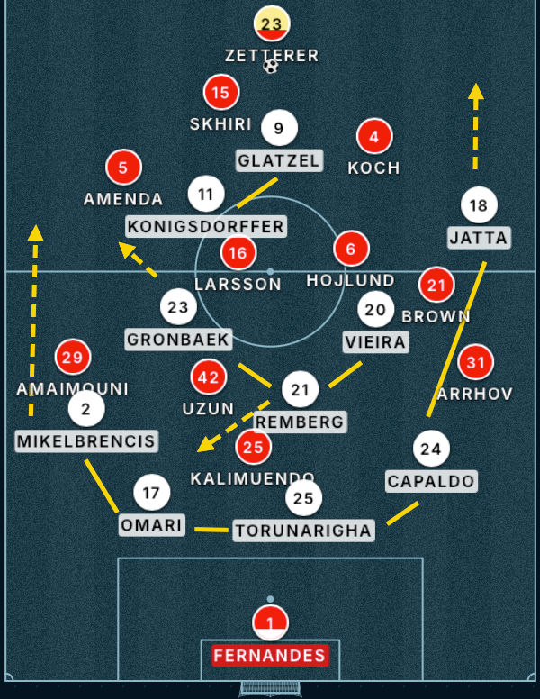 Pitchshot-Hamburg-Frankfurt.png
