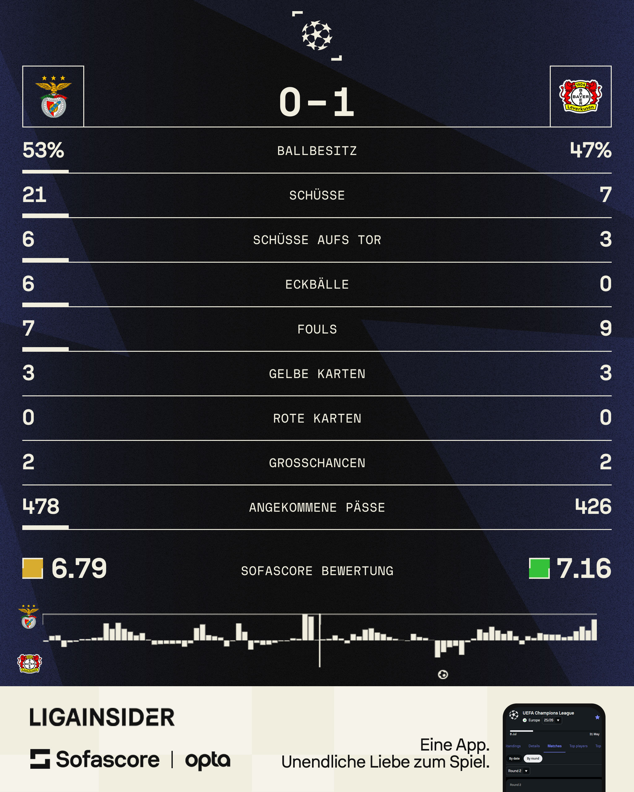 benfica_-_leverkusen.jpeg