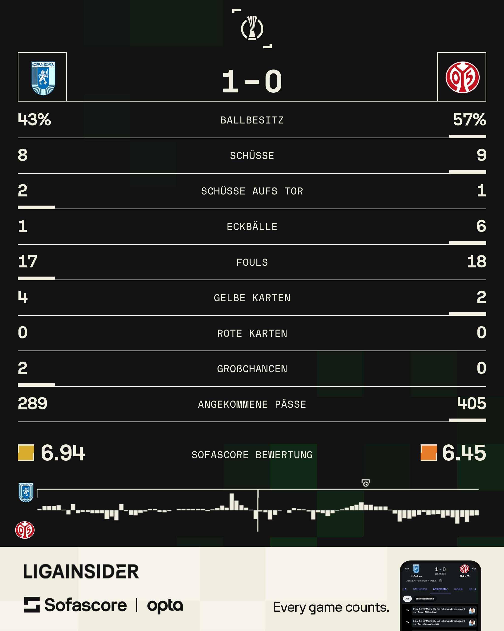 craiova-mainz.jpeg