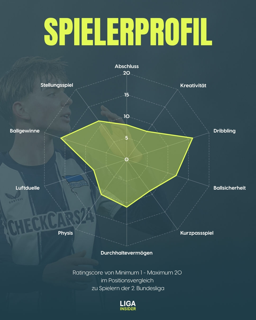 eichhorn_spielerprofil_2526.jpg