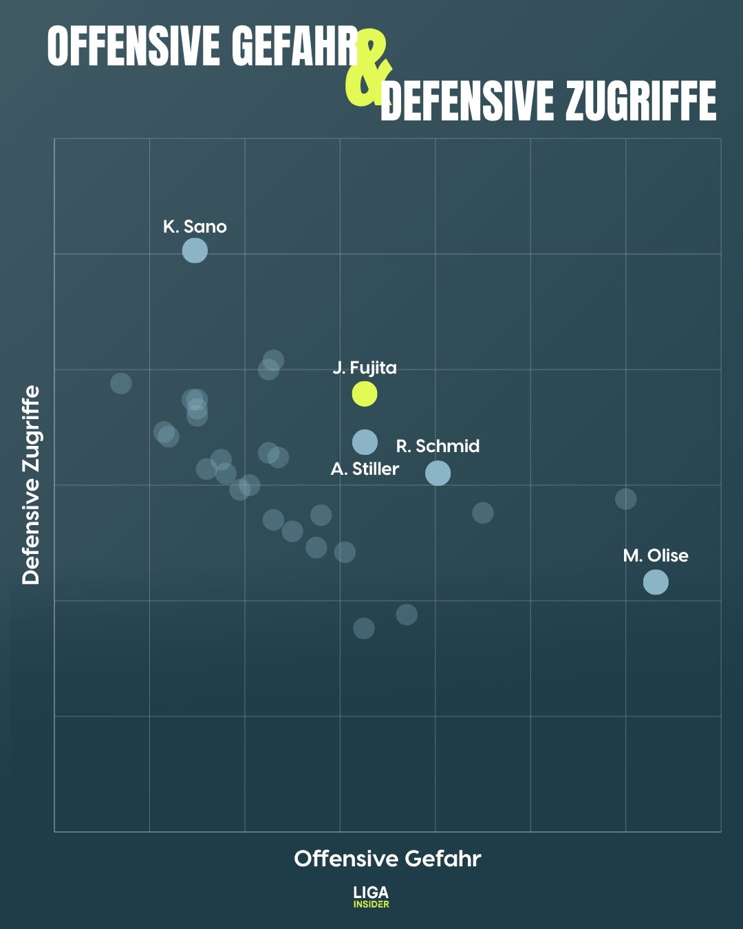 fujita_aggregiert_2526.jpg