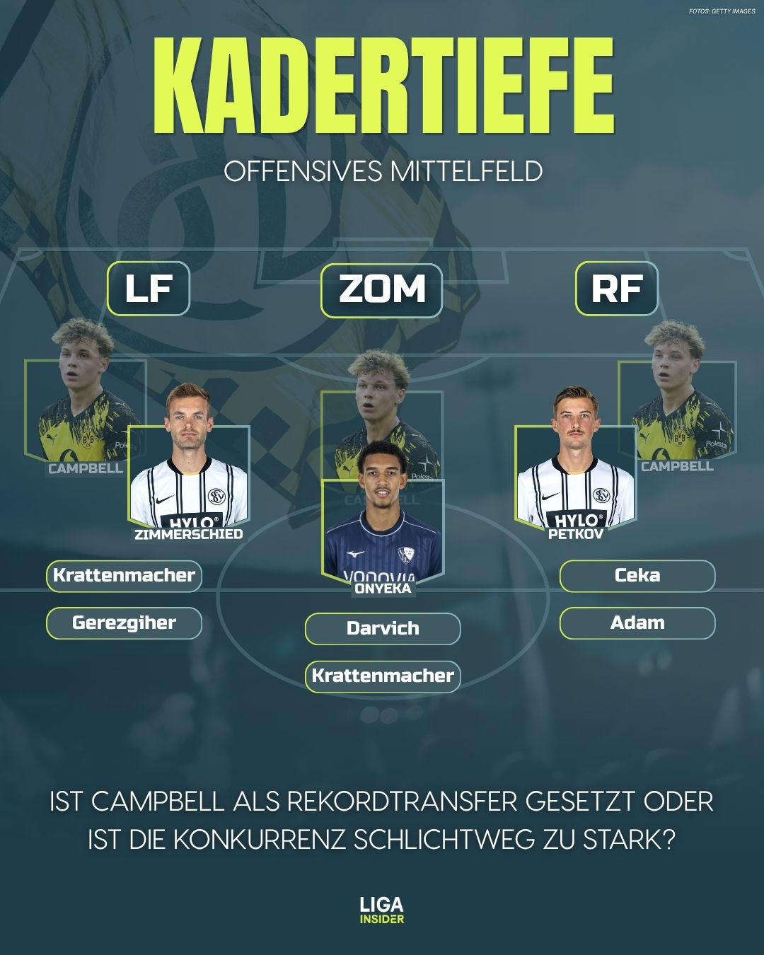 sve_kadertiefe_om_campbell_2627.jpg