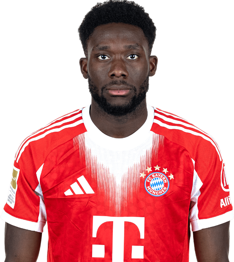 Alphonso Davies