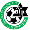Maccabi Haifa FC icon