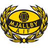 Mjällby AIF icon