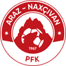 Araz-Nakhchivan PFK icon
