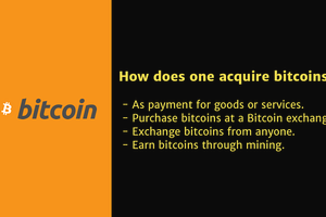 What Is Bitcoin and how is it useful