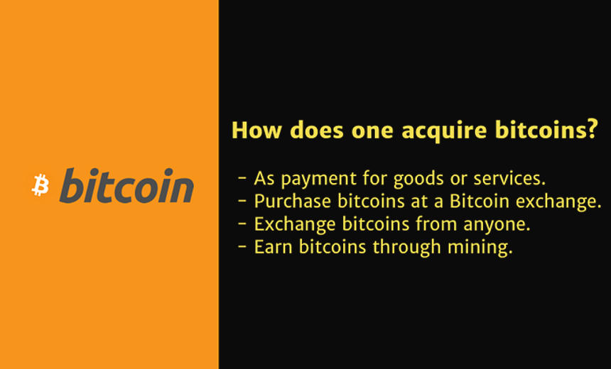 What Is Bitcoin and how is it useful