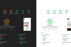 How we achieved Google Lighthouse score of 99/100?