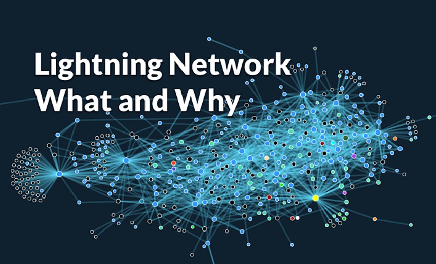 Lightning Network - What and Why