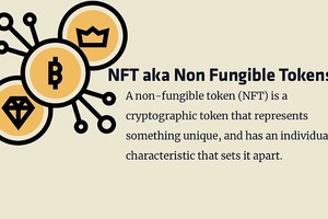 What is an NFT aka Non Fungible Tokens