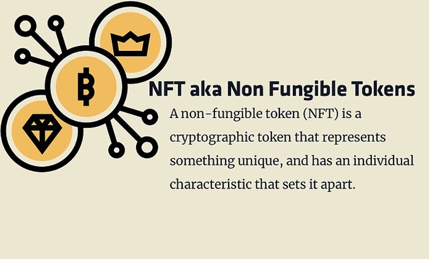 What is an NFT aka Non Fungible Tokens