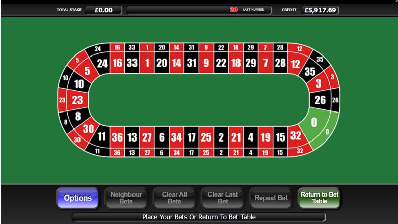 Play 20p Roulette, 97.29% RTP