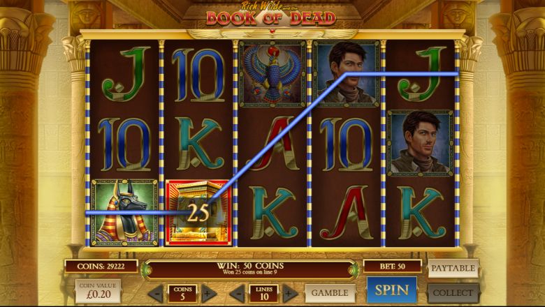 Book of Dead>>Funslot.bet<<Book of Dead>>Funslot.bet<<FUNSLOT