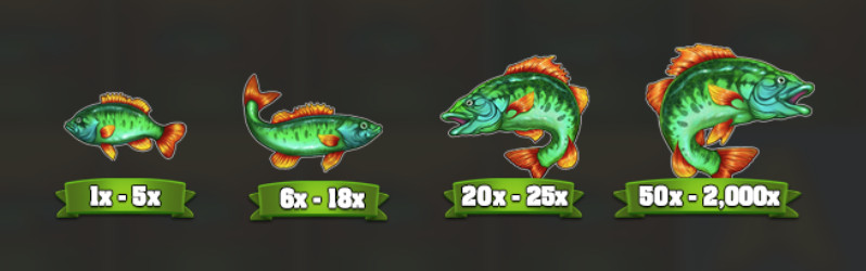 bigger catch bass fishing rapid fire jackpot slot game jackpot games real money slots fishing game mrq online casino free games bright fish symbol