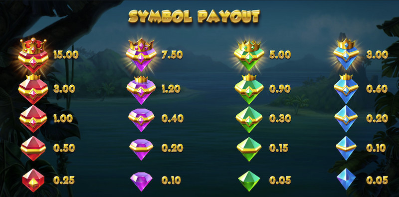 pirots slot game elk studios paytable gem symbol payout free spins mrq online casino