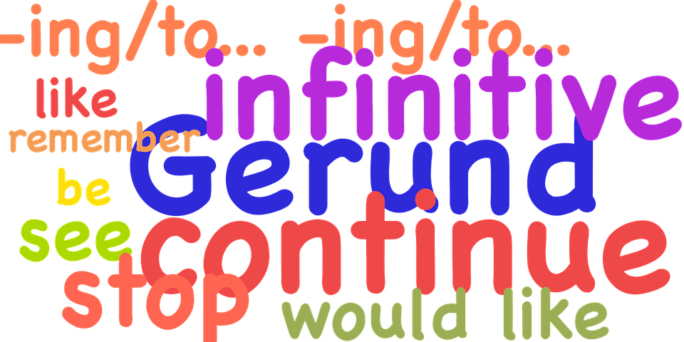 Verb Forms