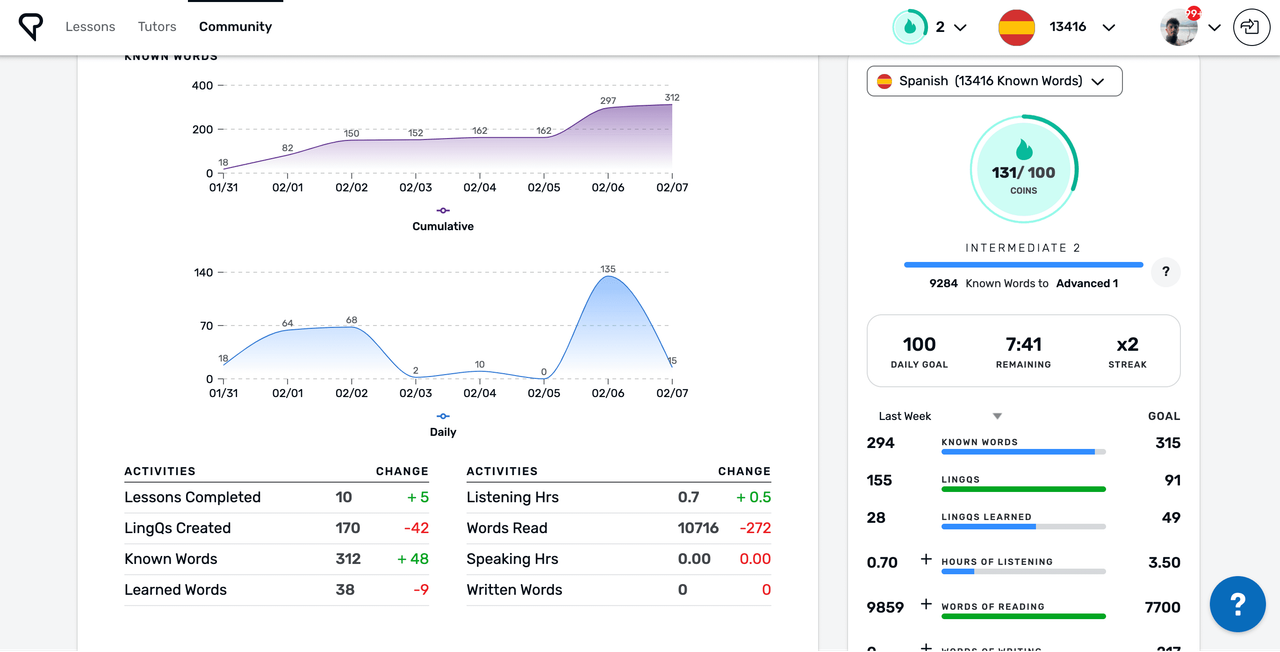 The Results Are In: LingQ Ranks Highest in Effectiveness!