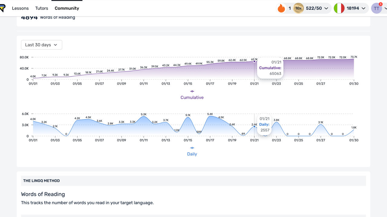 Track the amount of words read on LingQ