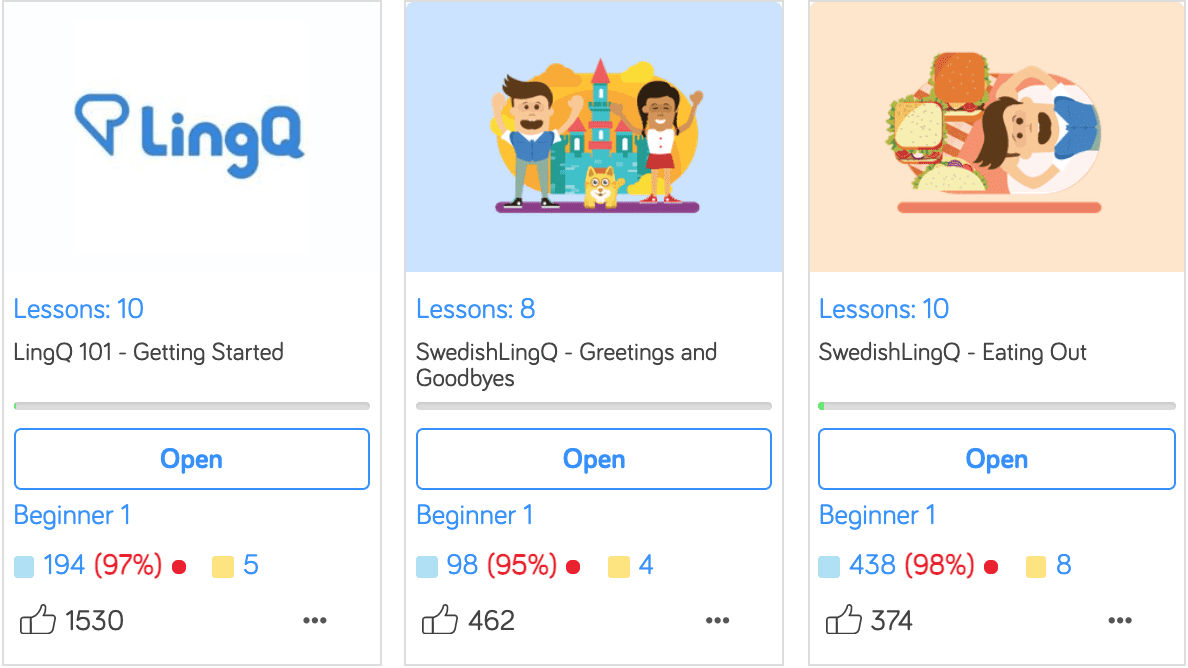 Learn Swedish Online with LingQ