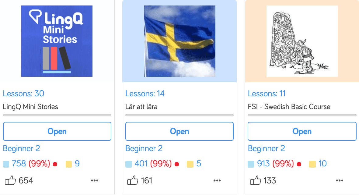 Learn Swedish Online with LingQ