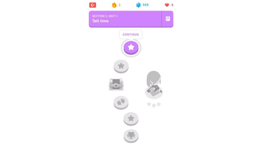 Duolingo app screenshot – cons