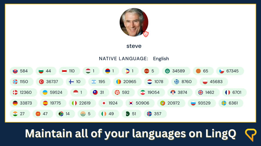 Steve's languages on LingQ