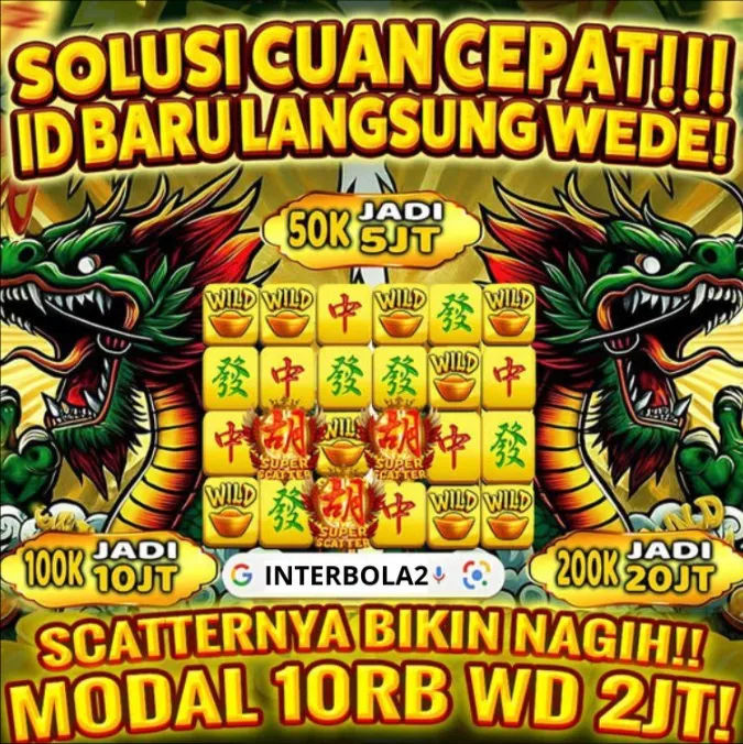 PG Soft x Interbola2: Saat Desain Game Jadi Cermin Gaya Hidup Digital Milenial