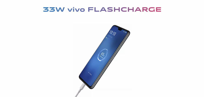 vivo V20 Pro 5G has 33watt (Flash Charge) Fast Charger