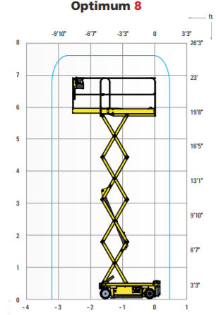 ELEKTRO VERTIKALNA PLATFORMA 8 mt slika