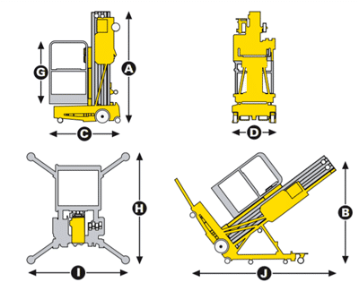 VERTIKALNA RADNA PLATFRORMA 10,8 mt