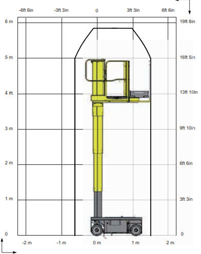 HAULOTTE VERTIKALNA PLATFORME  5.8 mt STAR 6 PICKING slika