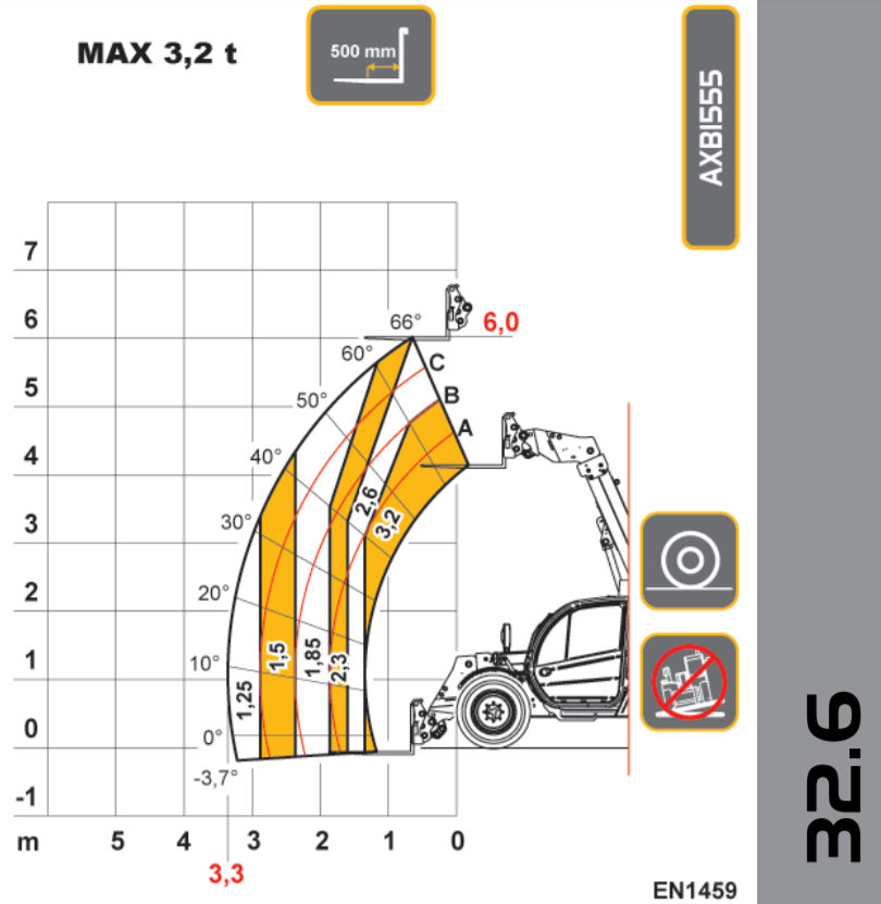 DIECI AGRI FARMER 32,6 slika