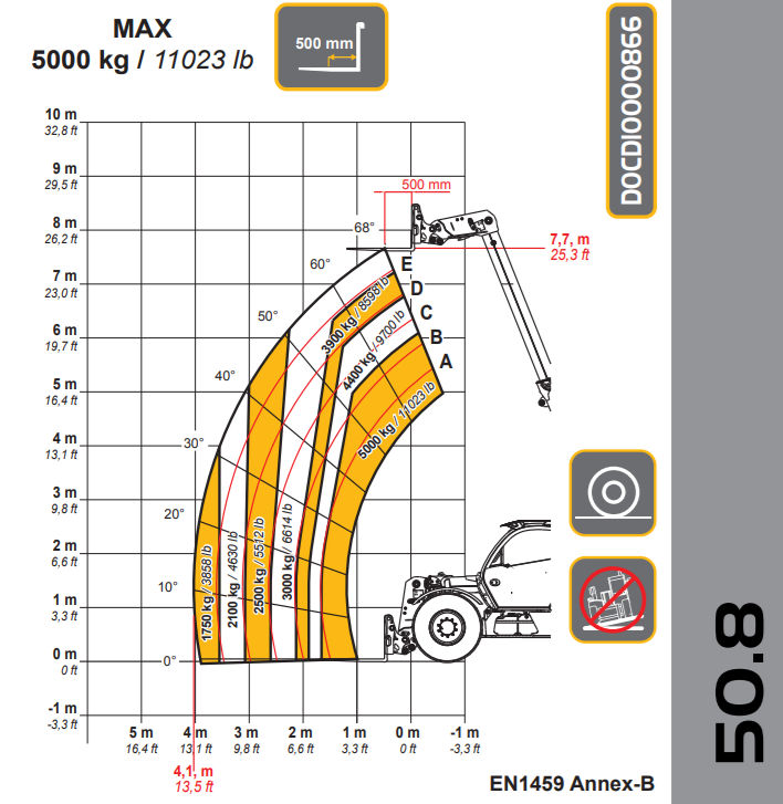 DIECI AGRI MAX 50,8 VS EVO2 GD slika