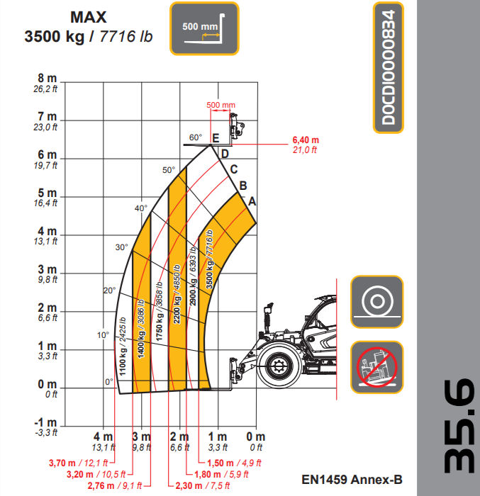 DIECI AGRI STAR 35,6  EVO2 GD slika