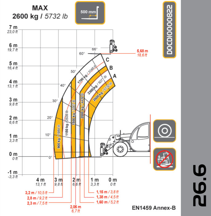 DIECI MINI AGRI 26,6 slika