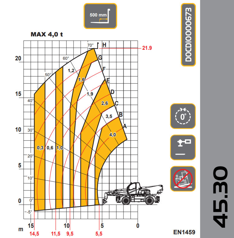 DIECI PEGASUS 45,30 slika