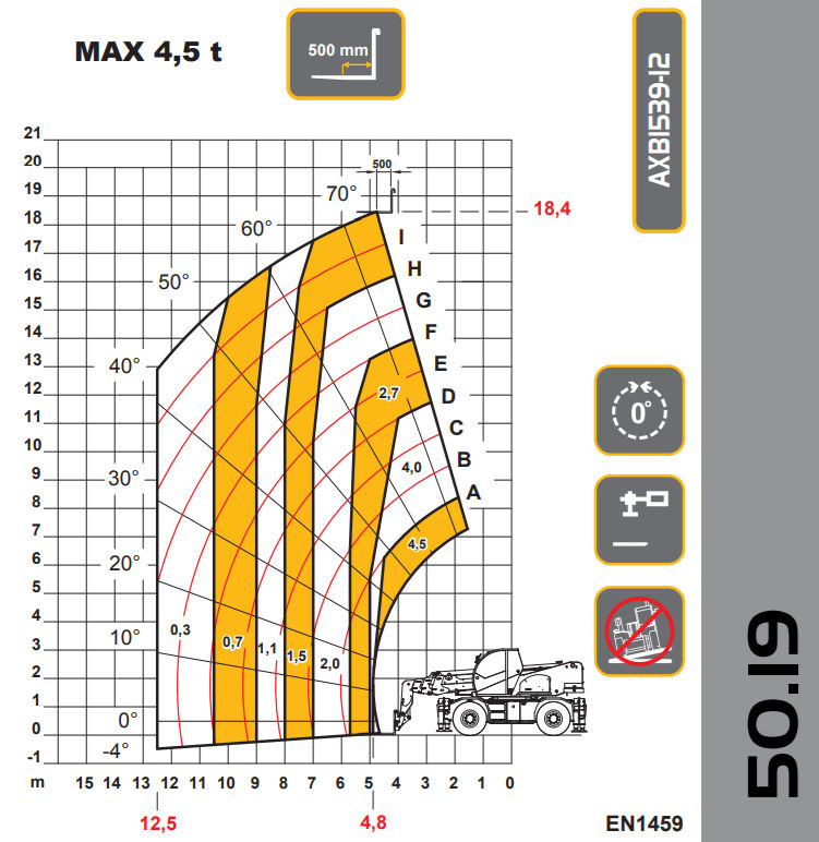 DIECI PEGASUS 50,19 slika