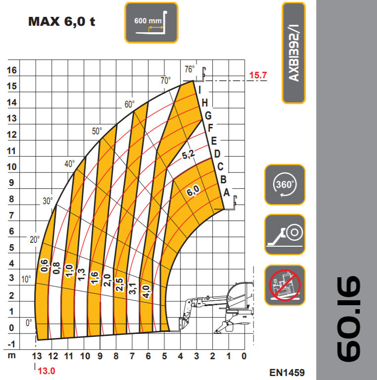 DIECI PEGASUS 60,16 slika