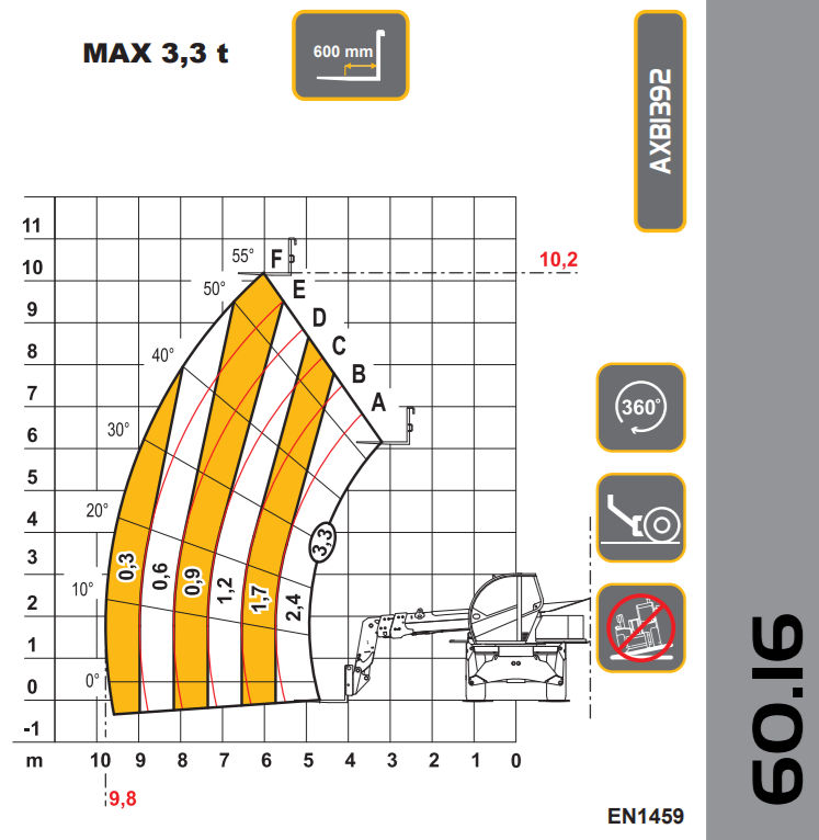 DIECI PEGASUS 60,16 slika